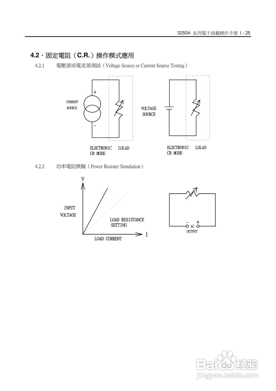 3252A高功率交直流电子负载操作手册:[3]