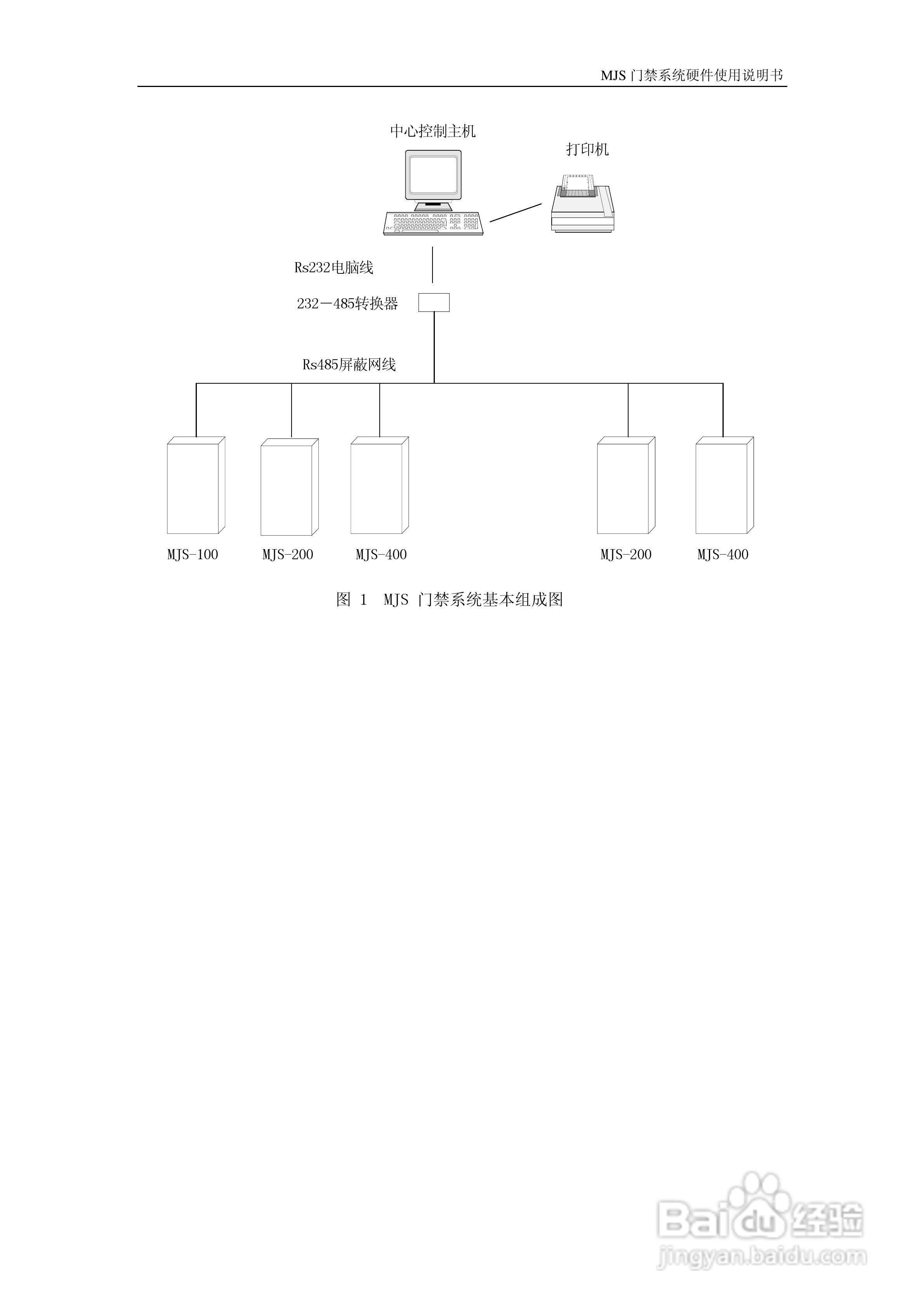 MJS-400C门禁控制器硬件说明书:[1]