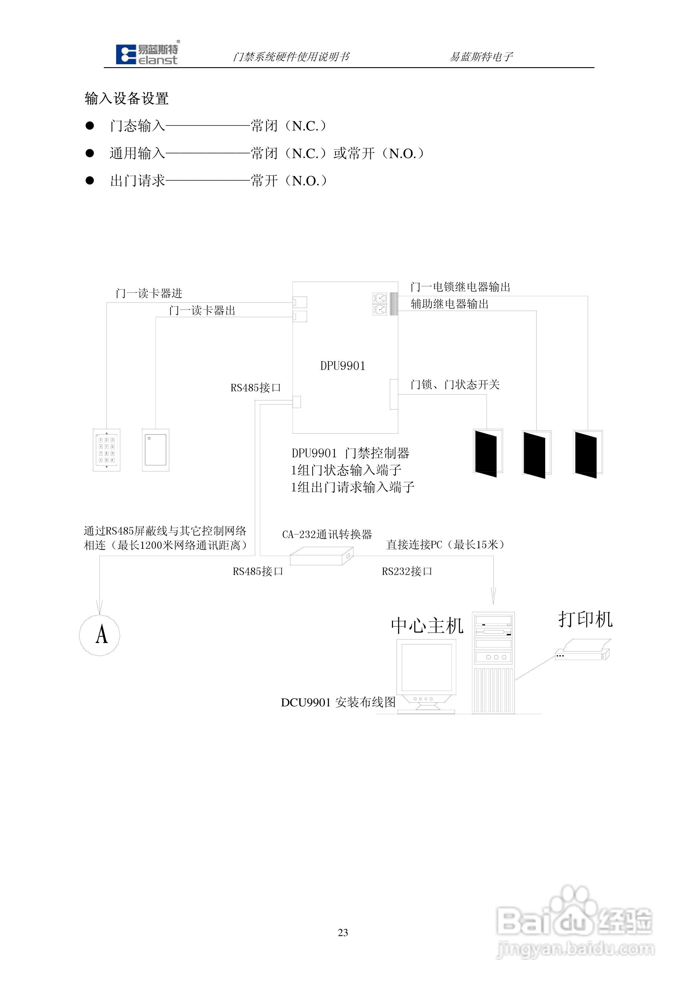 DCU9904门禁控制器硬件说明书:[3]