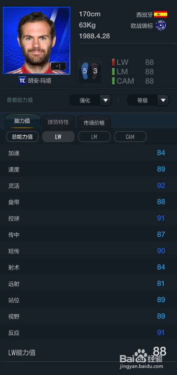 FIFA OL3欧战锦标球员推荐(左边锋/左前卫篇)