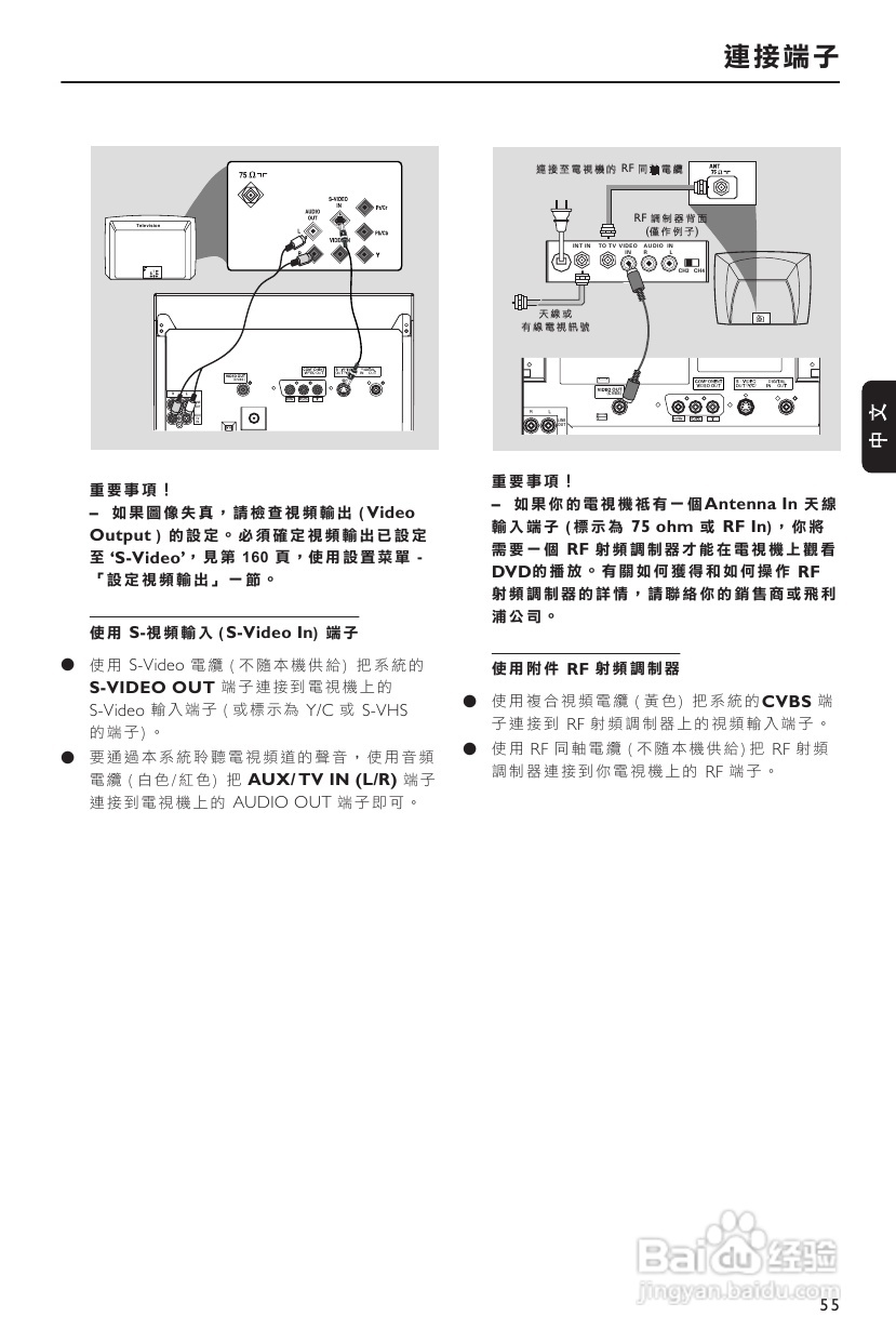 Philips FW-D750音响使用说明书:[1]