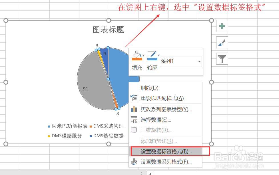 工作小技巧--Excel创建简单饼图