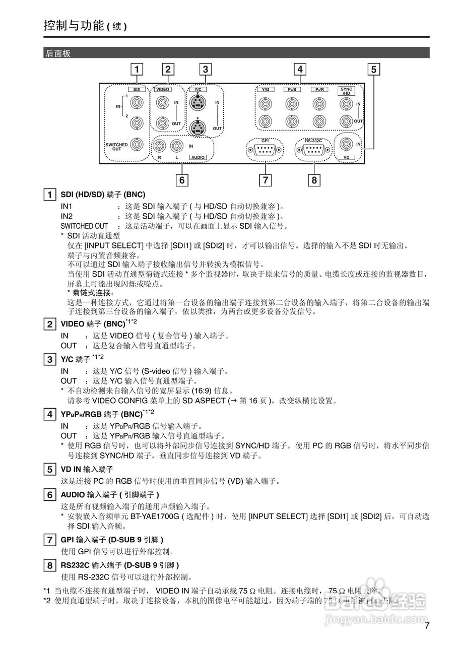 松下BT-LH2600WMC高清监视器操作手册:[1]