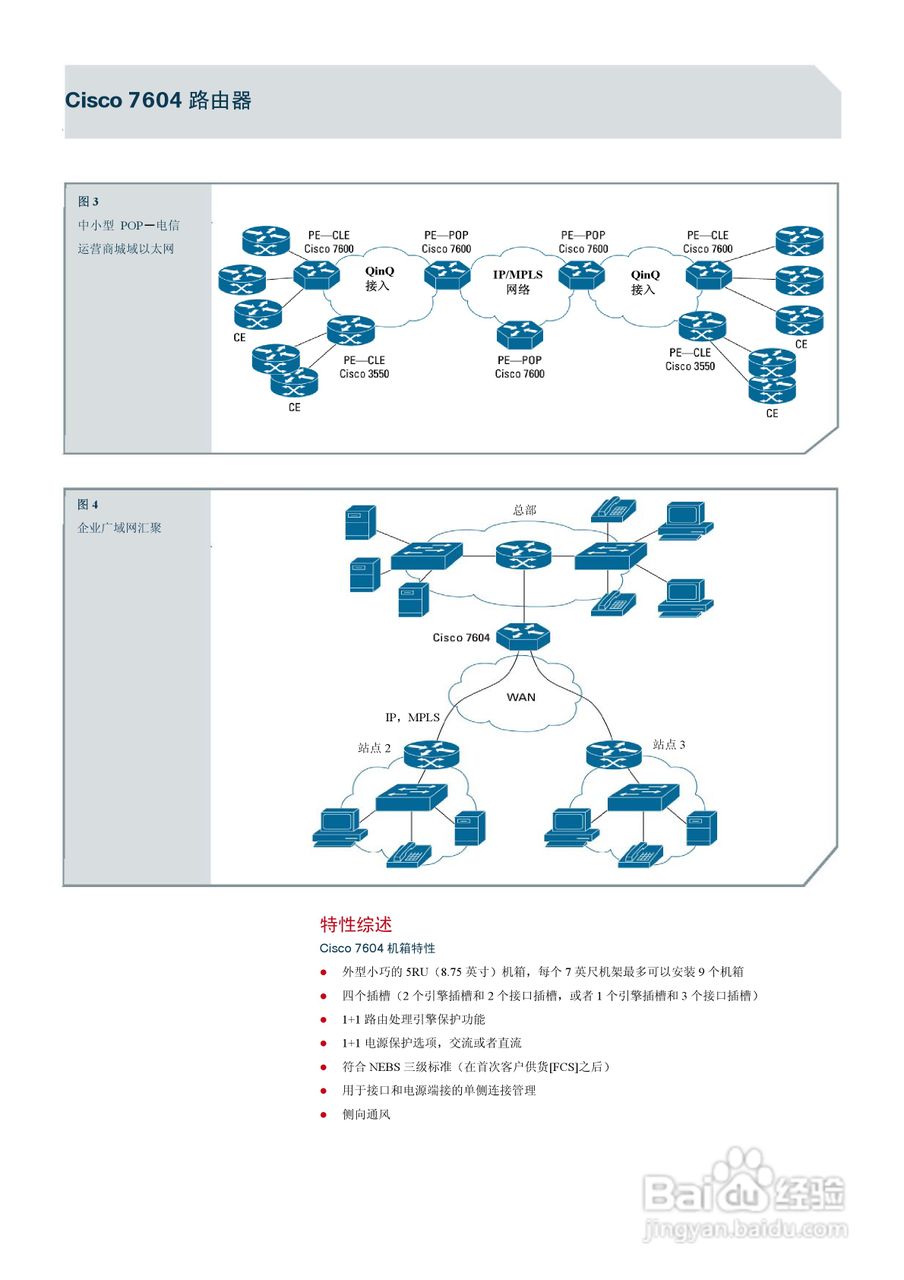 Cisco 7604路由器说明书百度经验