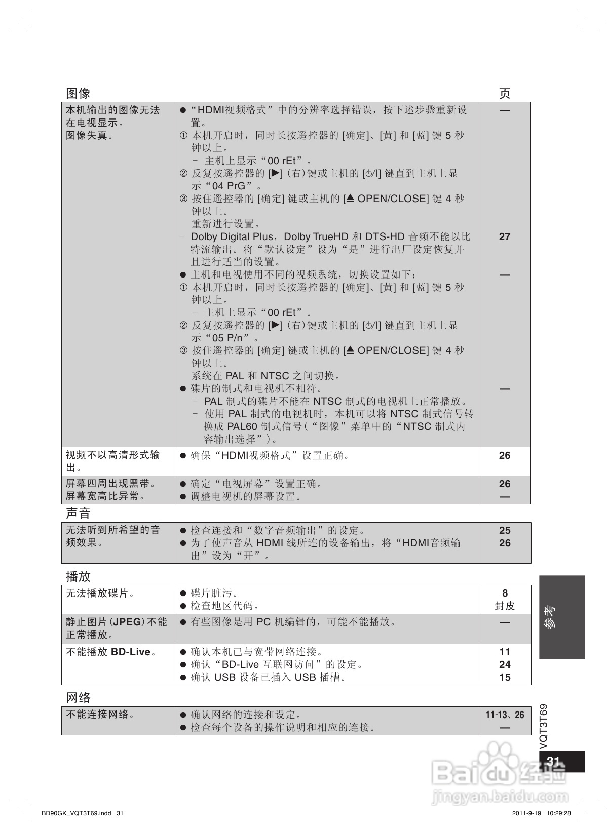 松下DMP-BD90蓝光播放机使用说明书:[2]