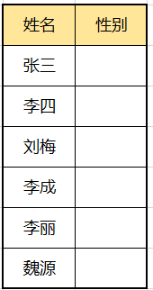 Excel数据有效性,Excel单元格重复录入快捷方式