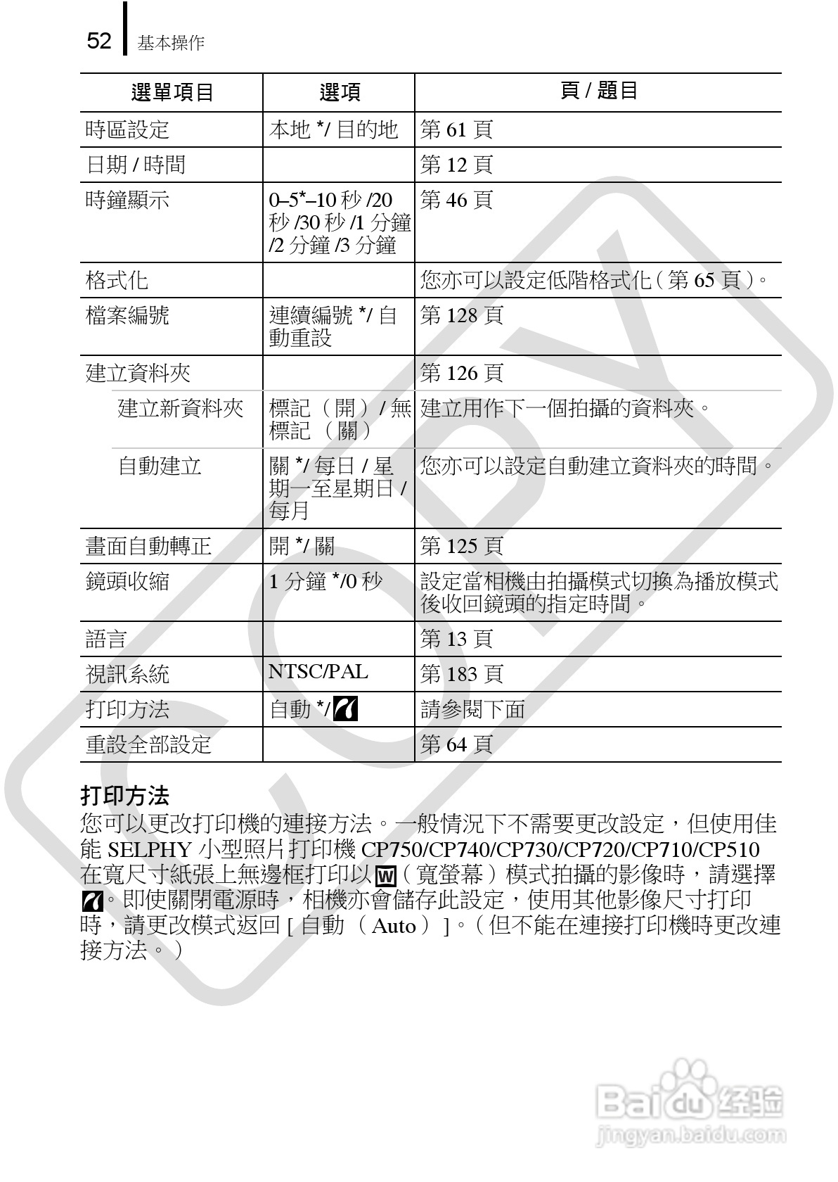佳能 DIGITAL IXUS860IS相机使用说明书:[6]