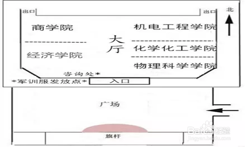 【校园指南】青岛大学新生报道篇