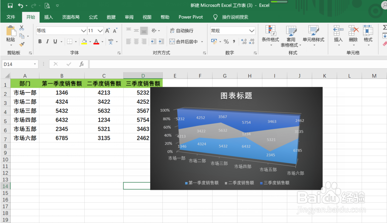 Excel中怎么制作三维百分比堆积面积图