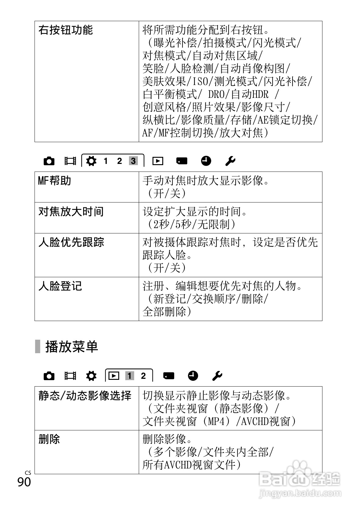 SONY DSC-RX100数码相机说明书:[9]