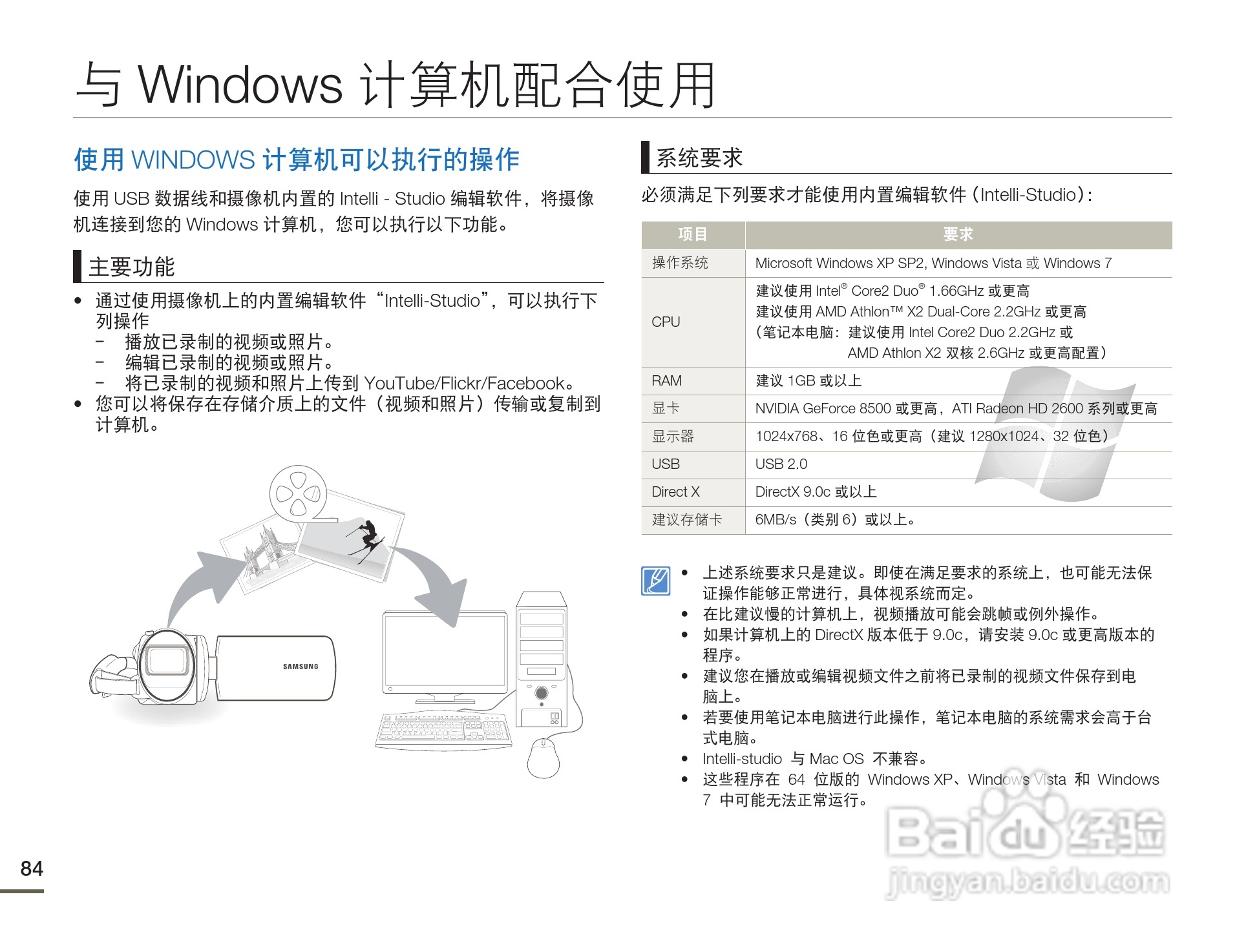 三星HMX-F80BP摄像机使用说明书:[9]