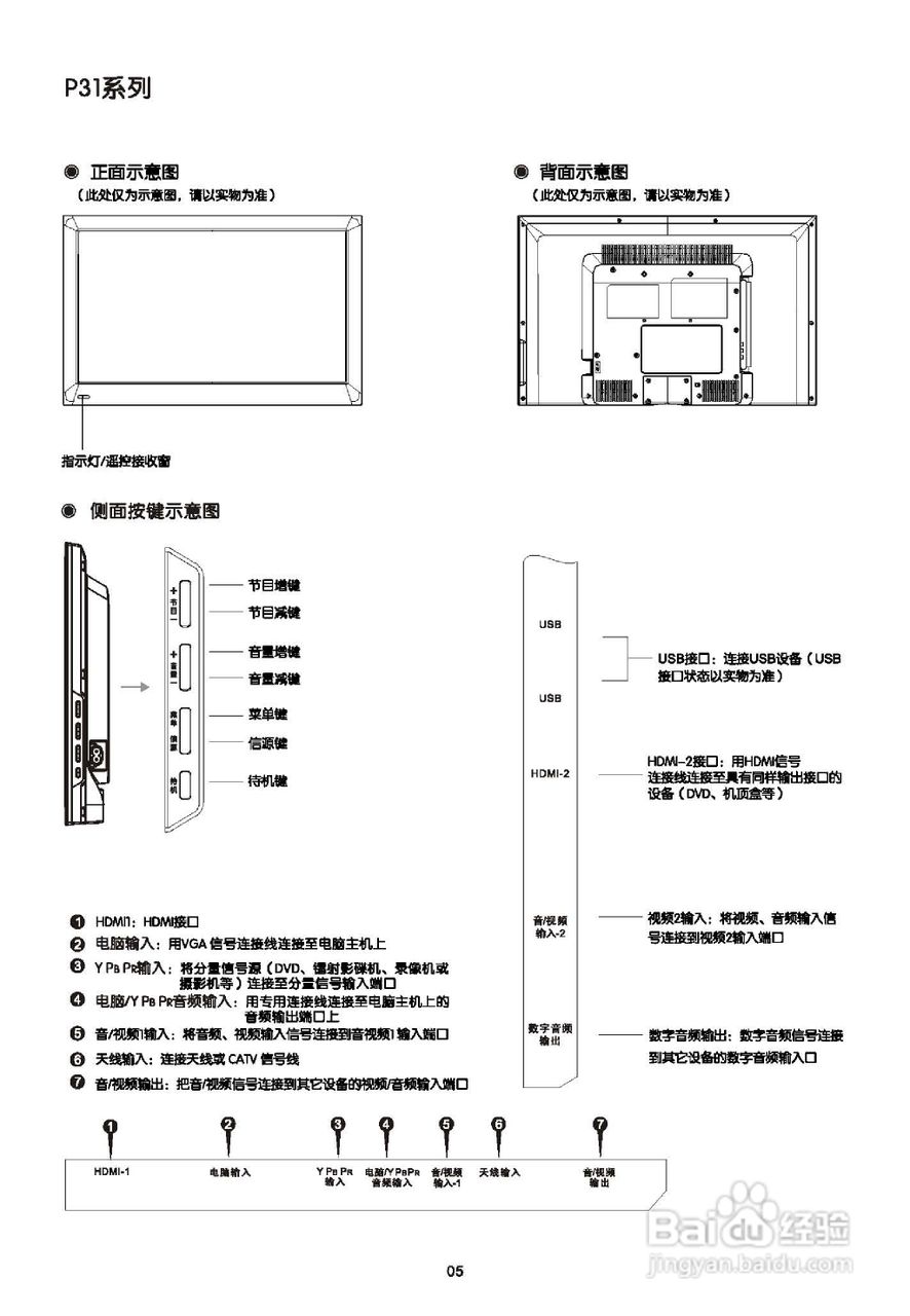 TCL王牌L55P11液晶彩电使用说明书