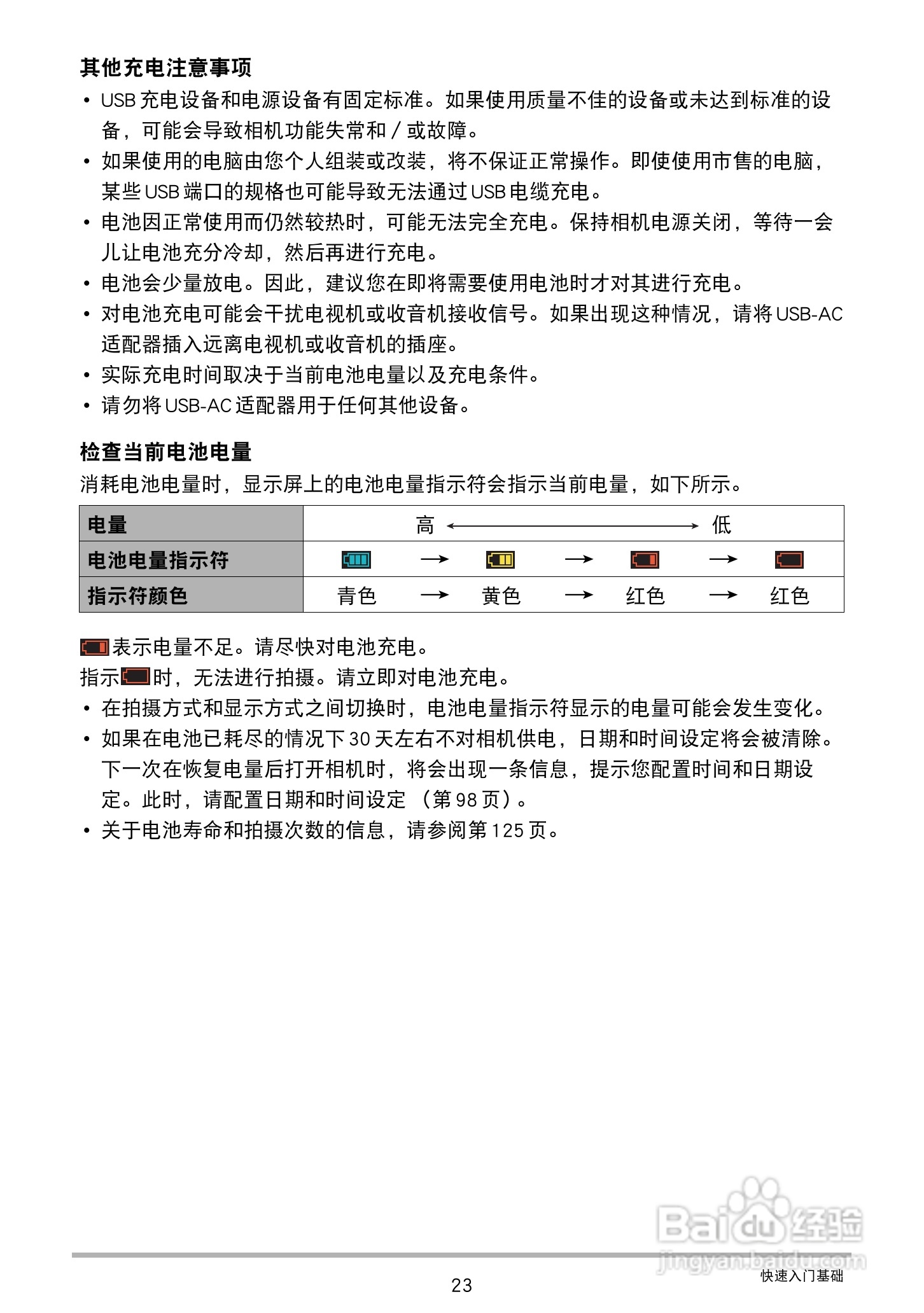 卡西欧EX-TR150数码相机使用说明书:[3]
