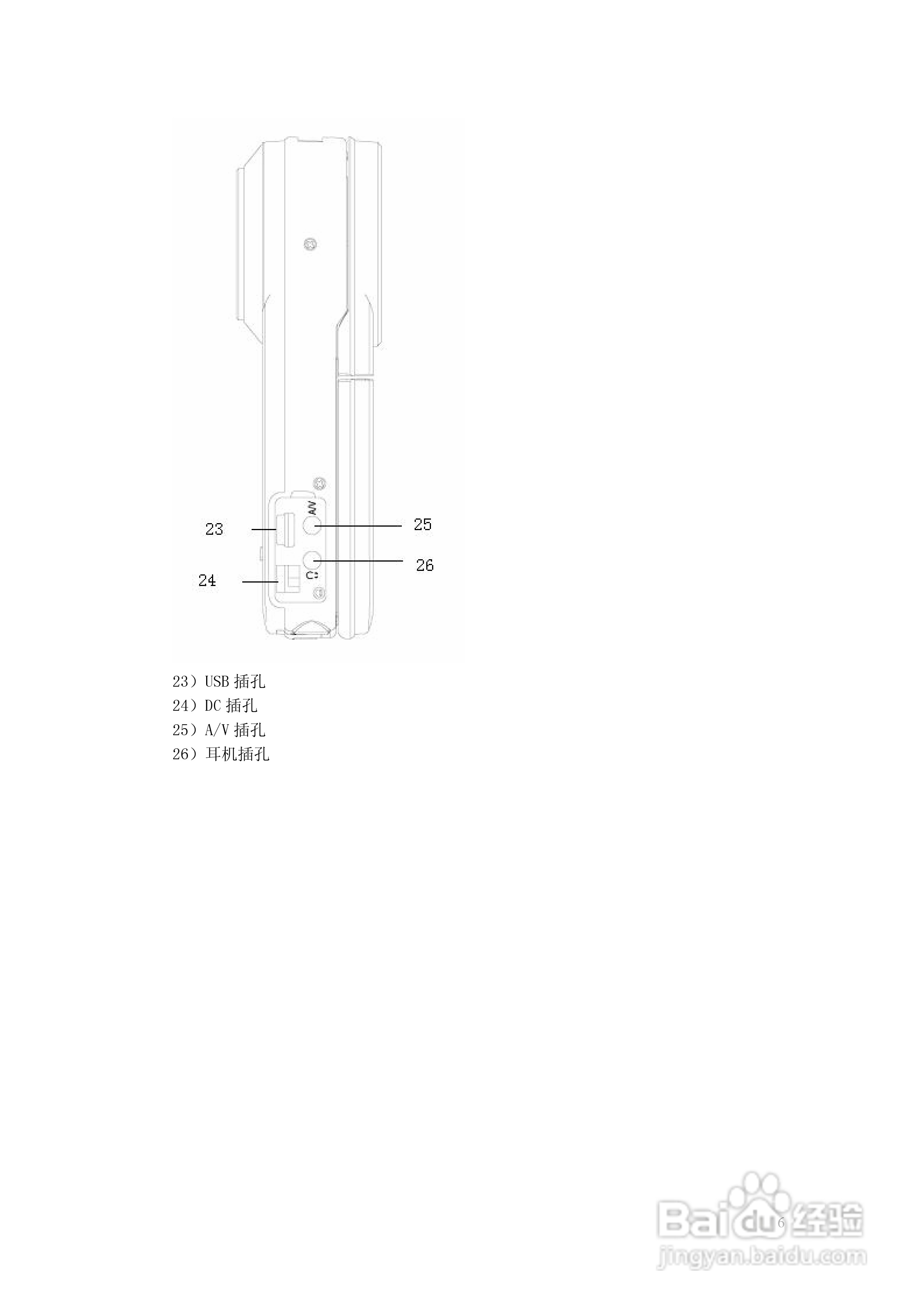 TCL DV009数码摄像机用户手册:[1]