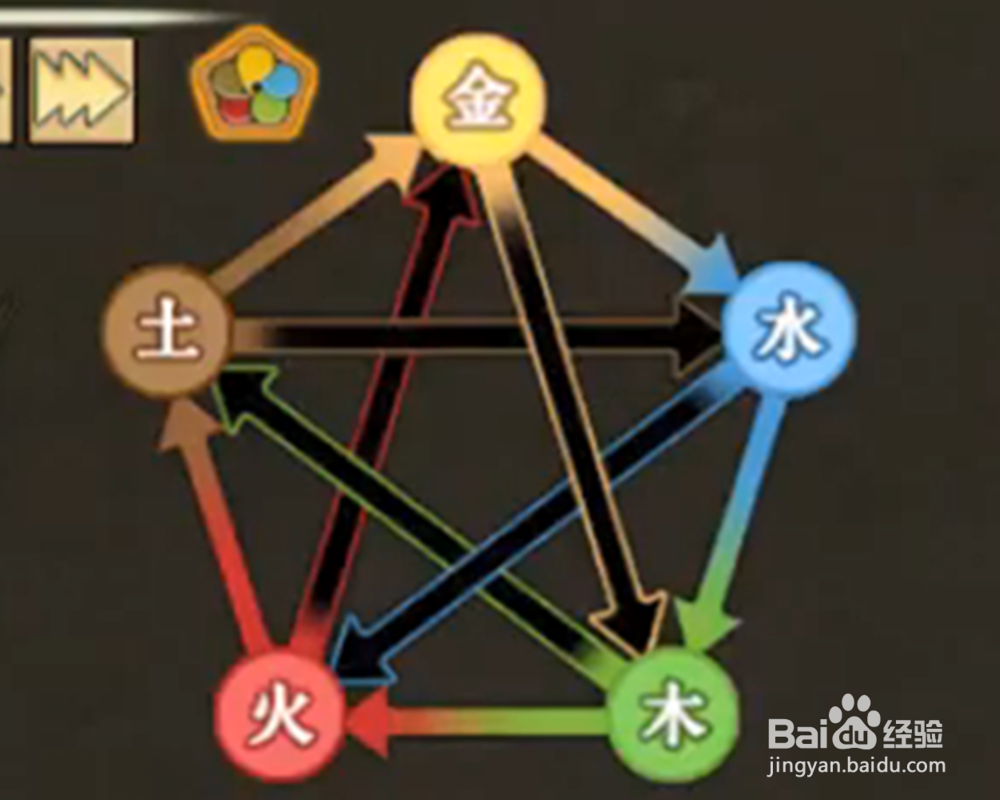 了不起的修仙模拟器怎么大吉