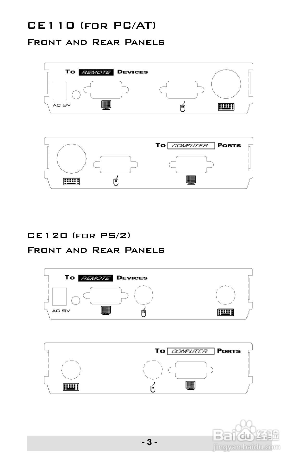 宏正CE-110型多电脑切换器说明书