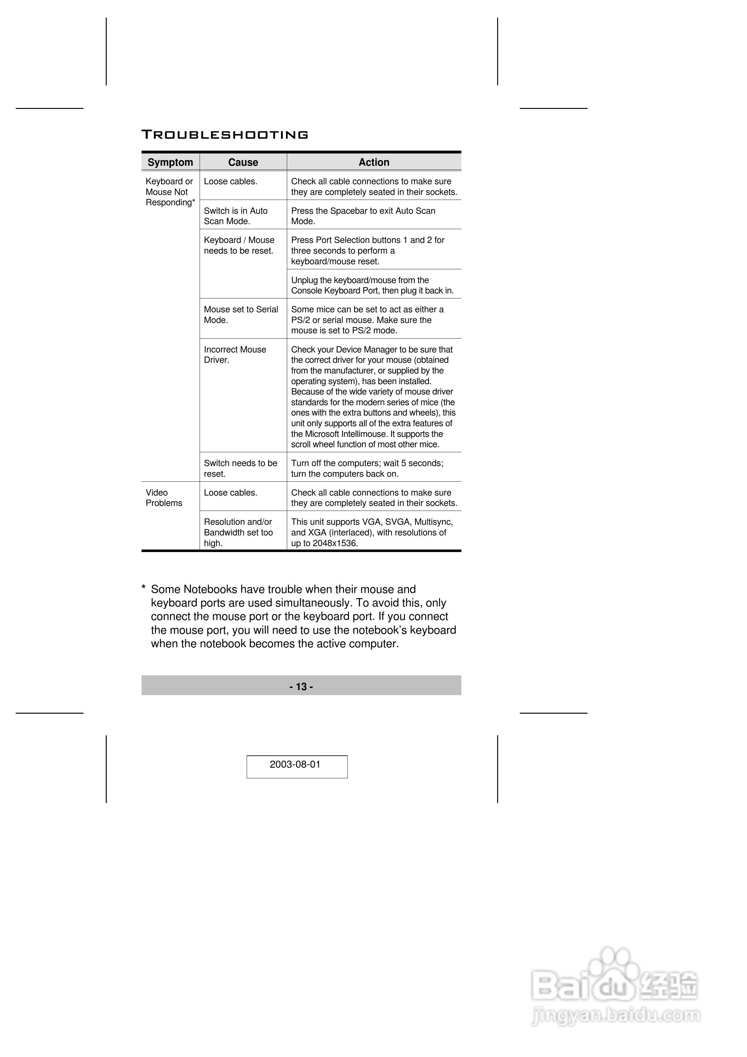 宏正CS-74M型多电脑切换器说明书