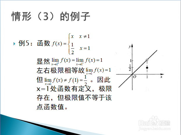 高等数学入门——函数的间断点（上）