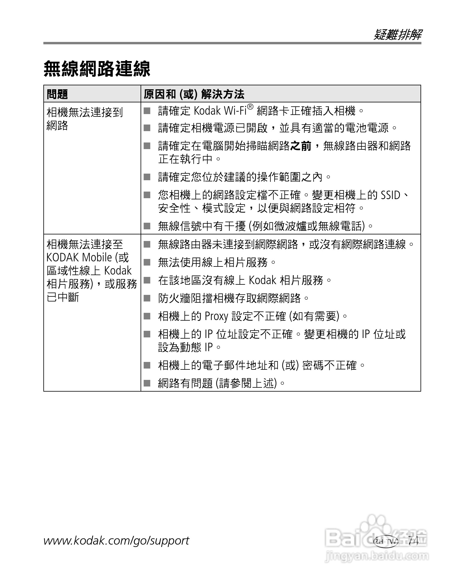 Kodak EasyShare-One 变焦数位相机使用说明书:[9]