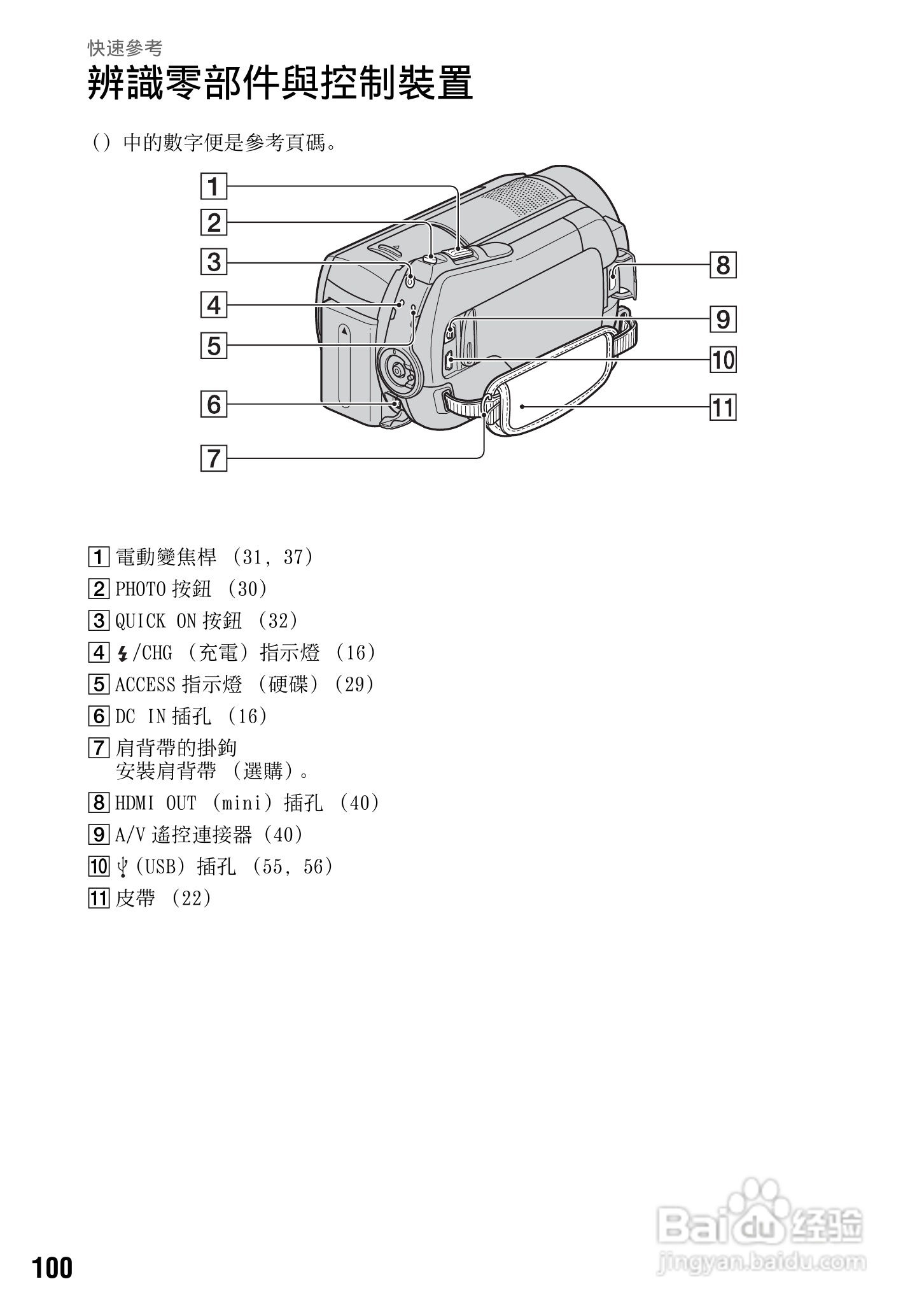 SONY数位HD摄影机HDR-SR10使用手册:[10]