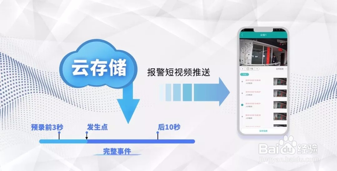 雄迈云存储如何实现高效监控？