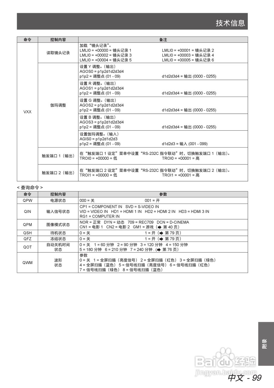 松下投影机PT-AE7000说明书:[10]