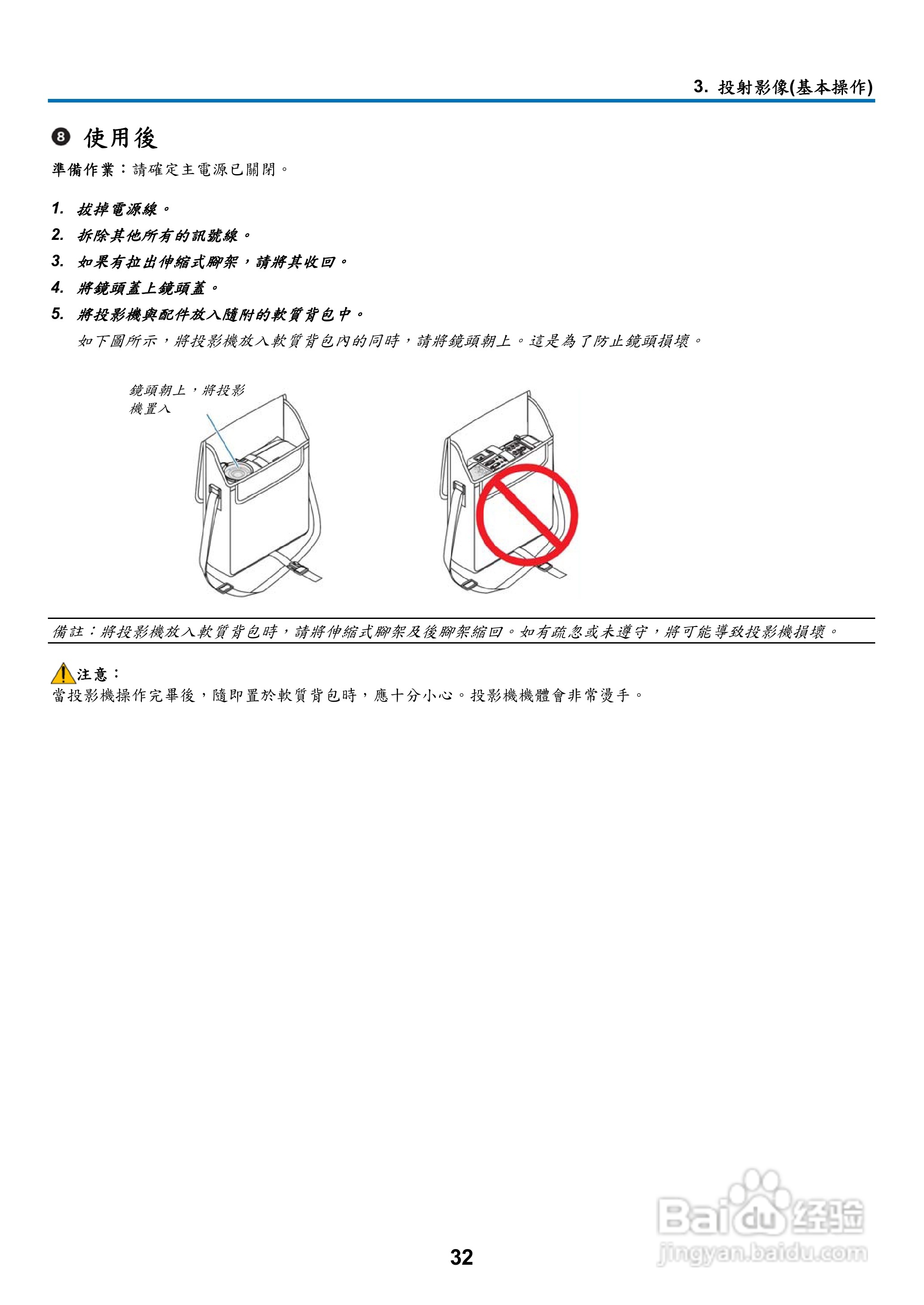 NEC NP901W型投影机用户手册:[5]