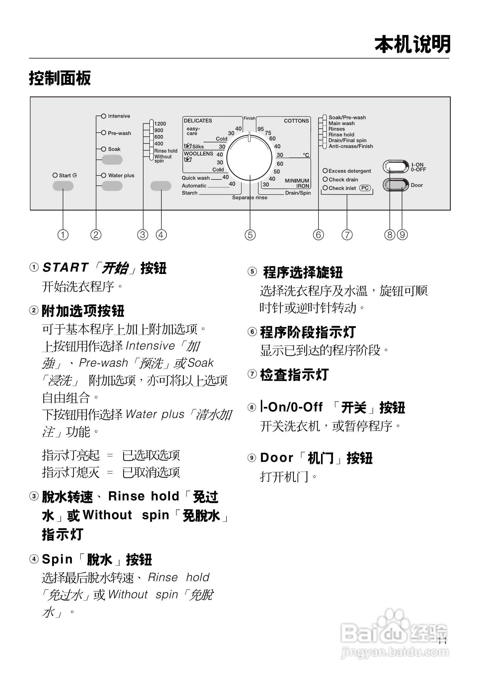 W2104型洗衣机使用说明书:[2]
