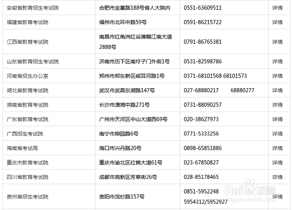 如何报考2018年全国计算机等级二级考试