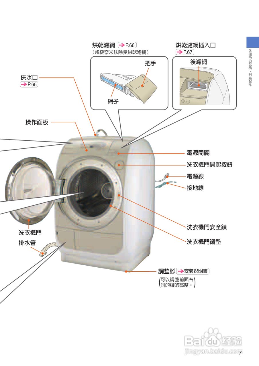日立SF-BD1200T洗衣机使用说明书:[1]