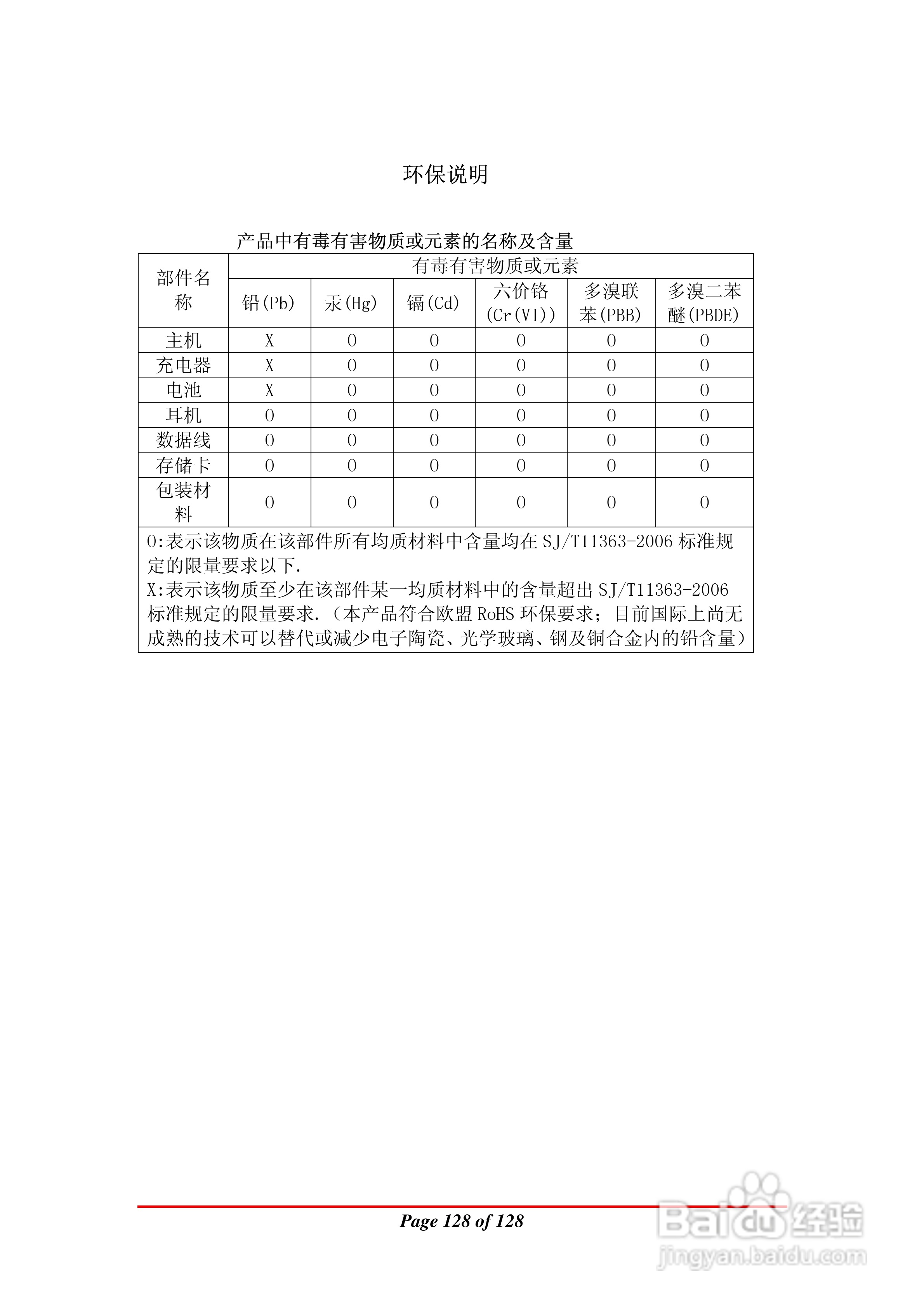 万利达MA900手机使用说明书:[13]
