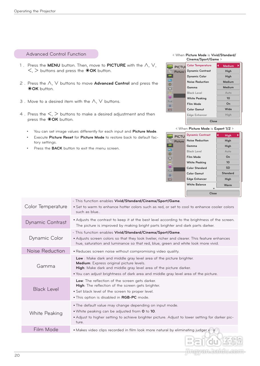 LG HX350T投影机使用说明书:[2]