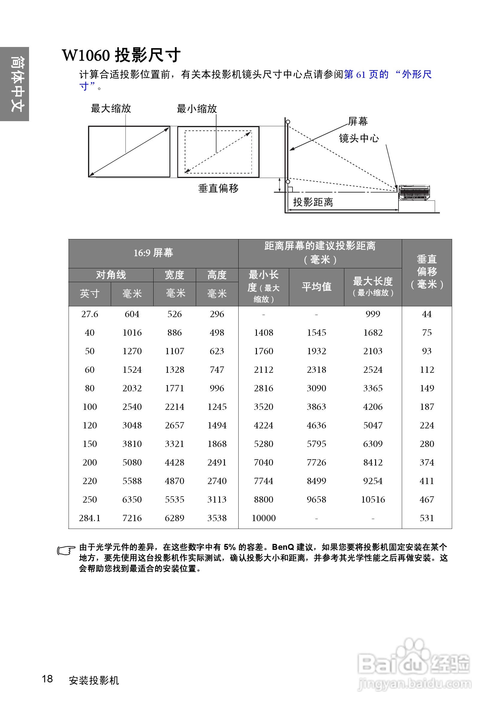 明基W1060投影机使用说明书:[2]