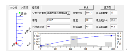 GPTModel怎样在相建模中进行变差函数分析