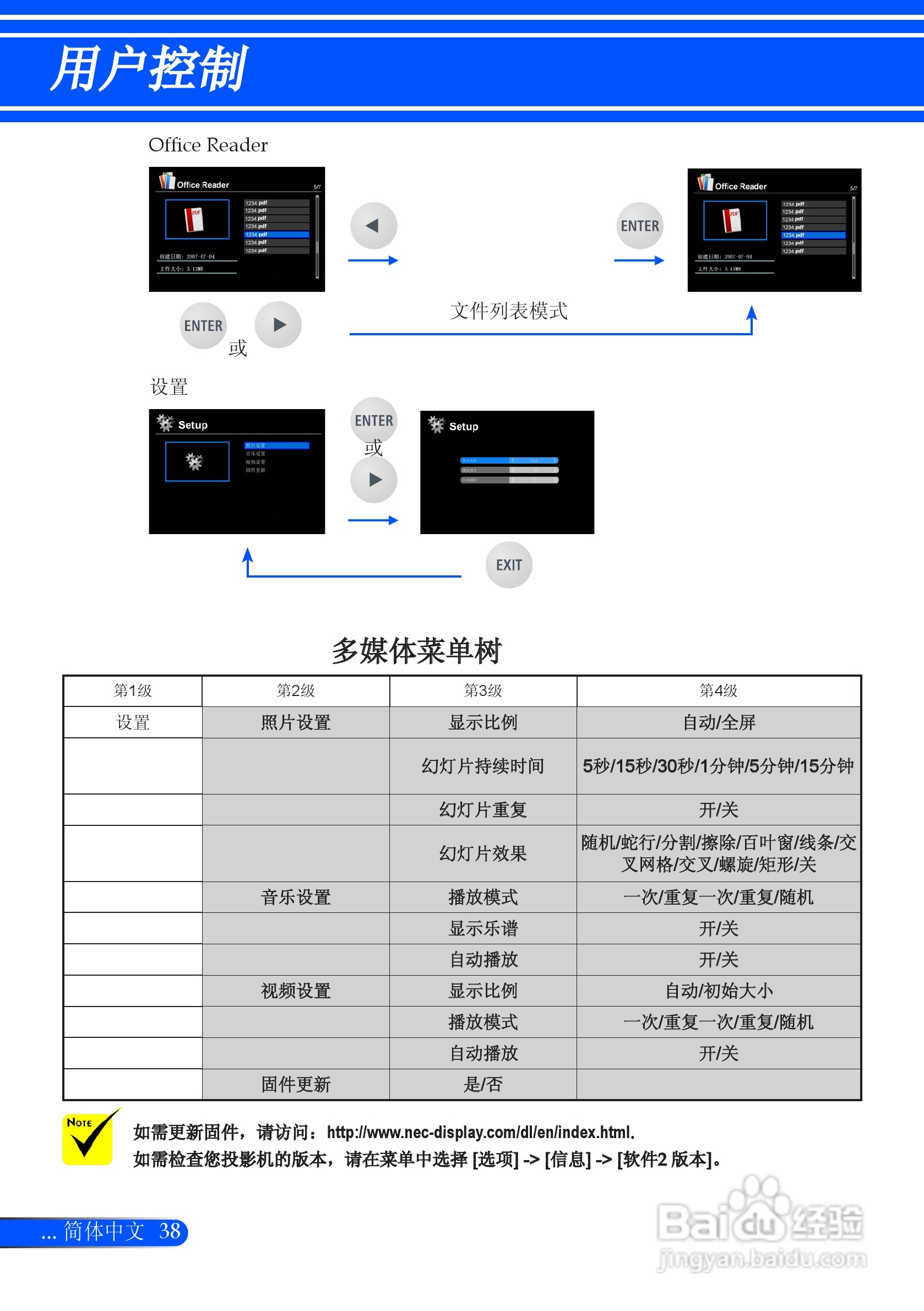 日电NP-L51W+投影机说明书:[5]