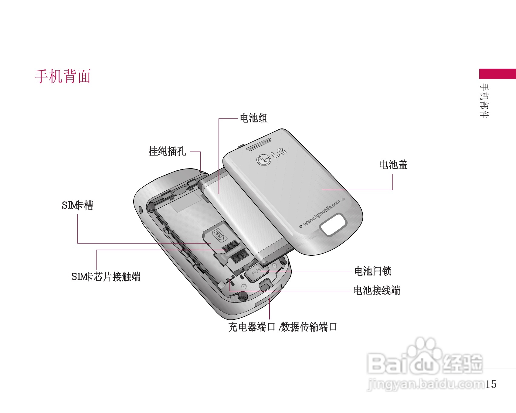 LG KG248手机使用说明书:[2]