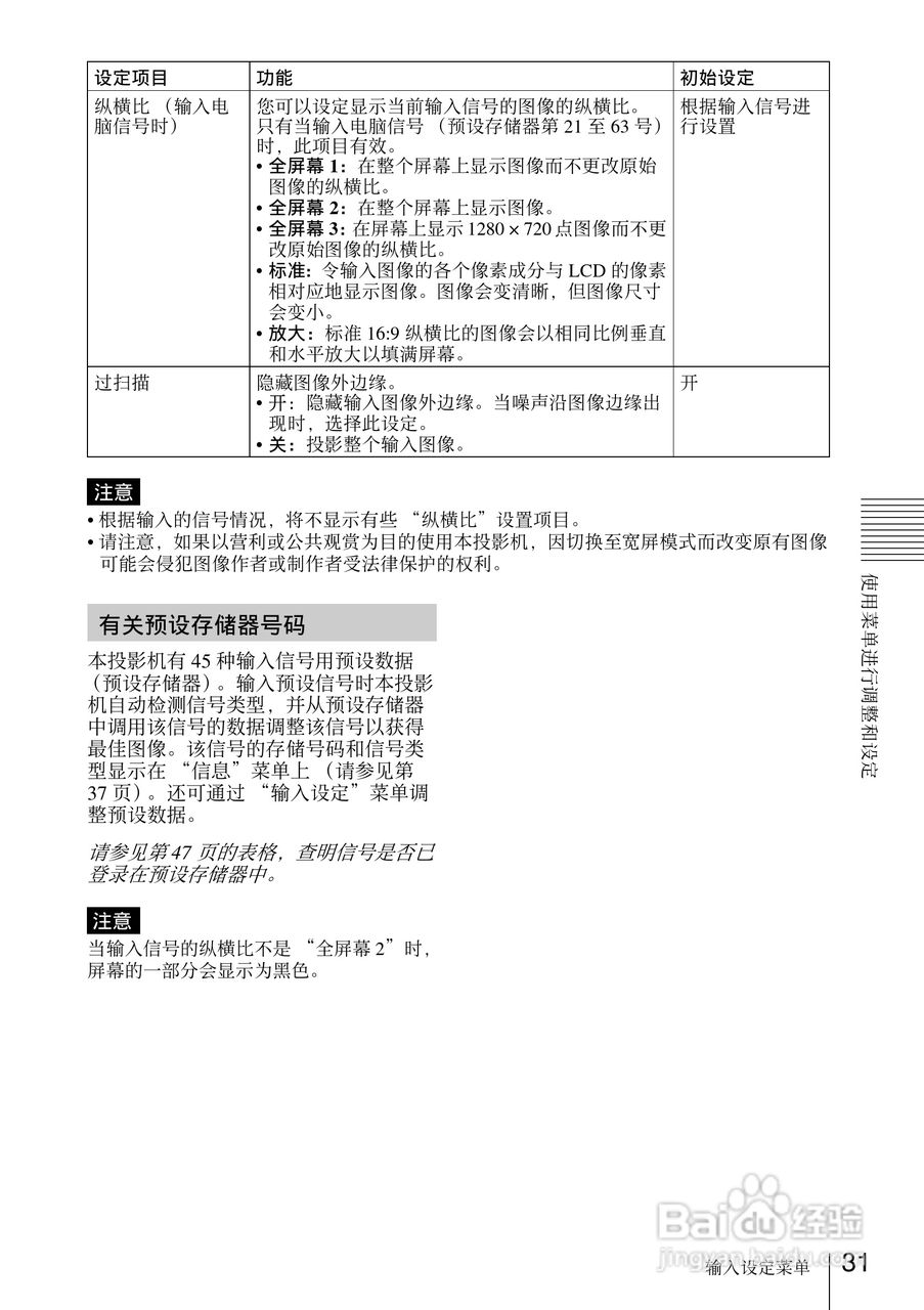 SONY VPL-EW7投影机说明书:[4]