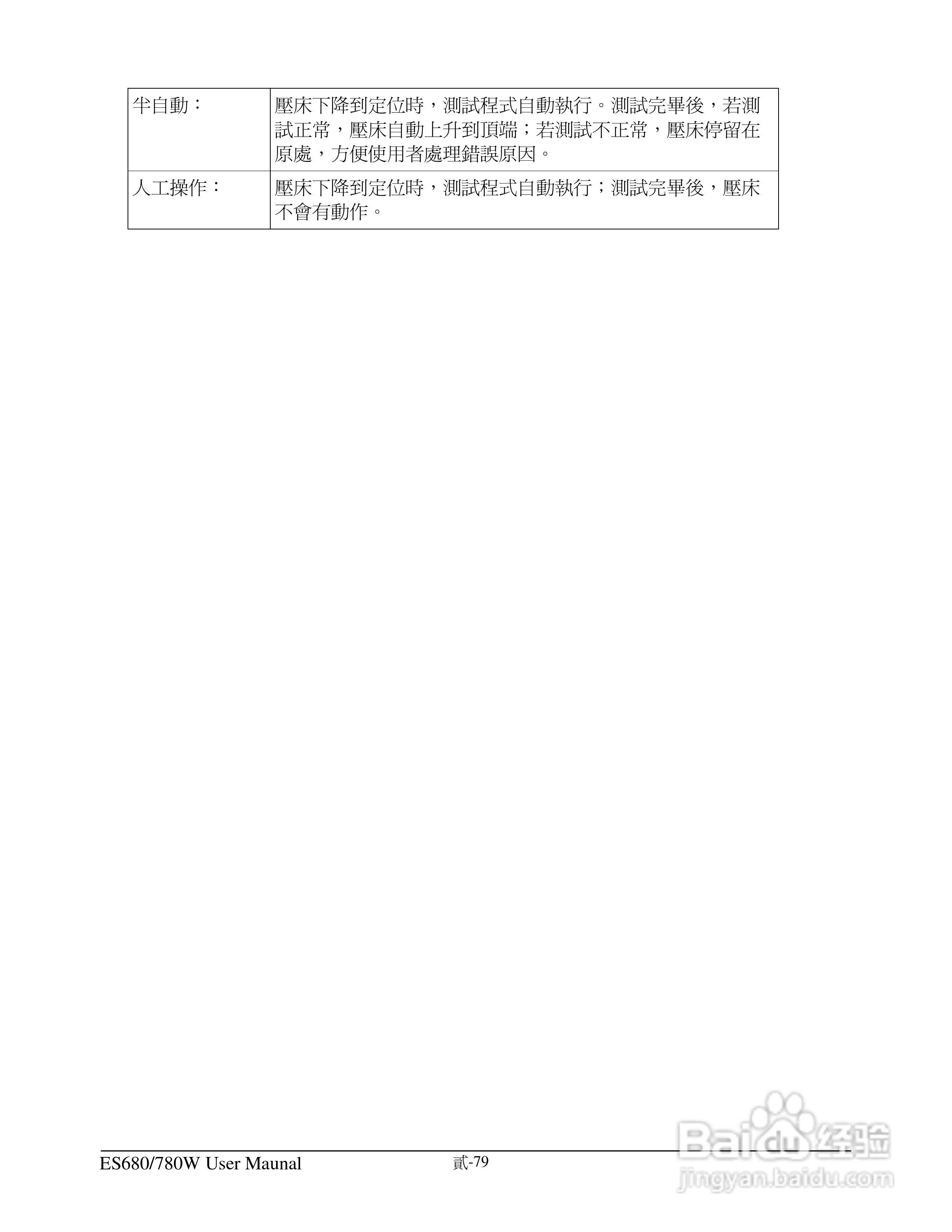 东之源 ES680W ES780W ICT在线测试仪操作手册:[9]