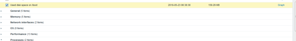 如何在zabbix查看boot分区已使用磁盘空间大小？