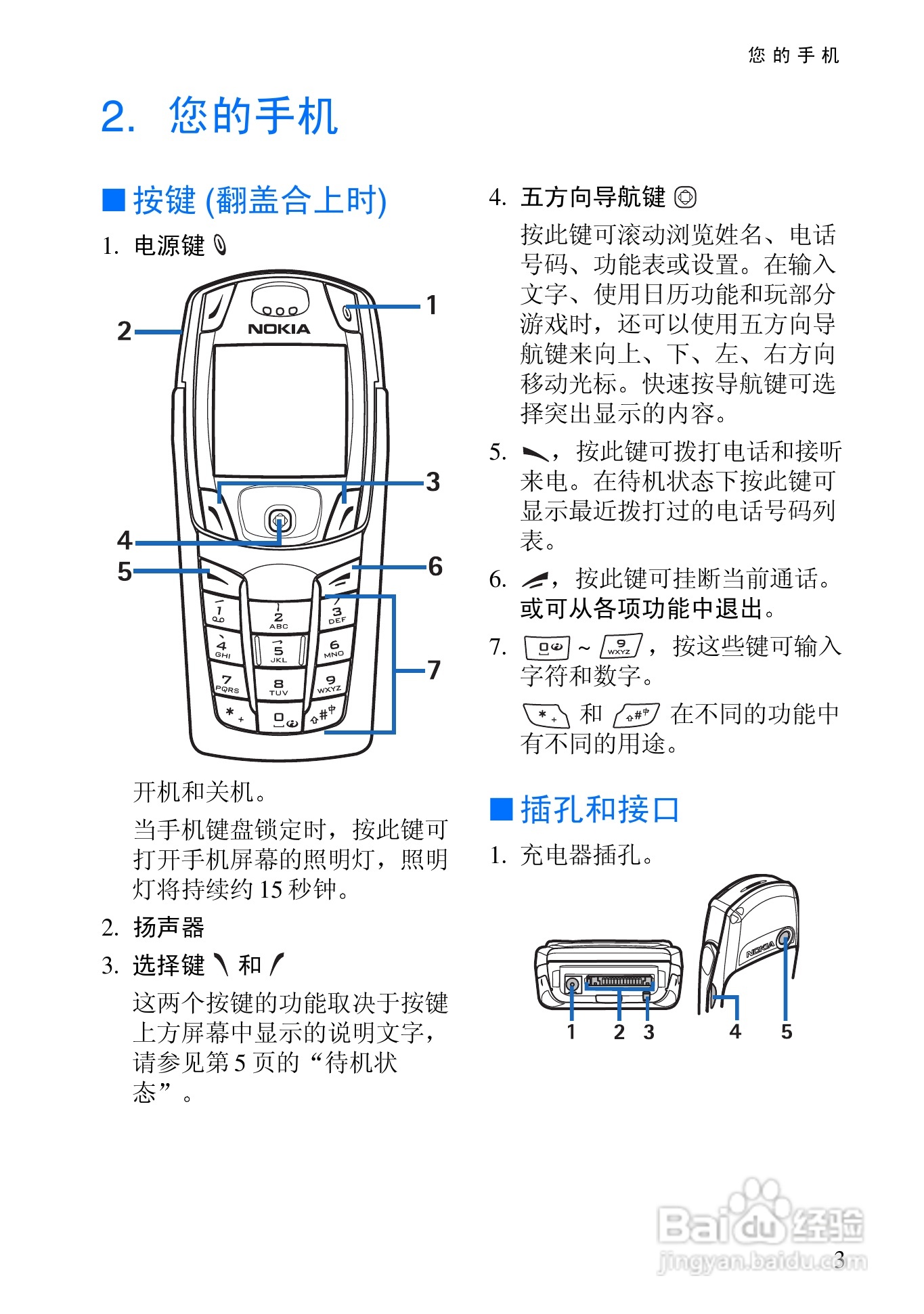 诺基亚6820手机使用说明书:[2]