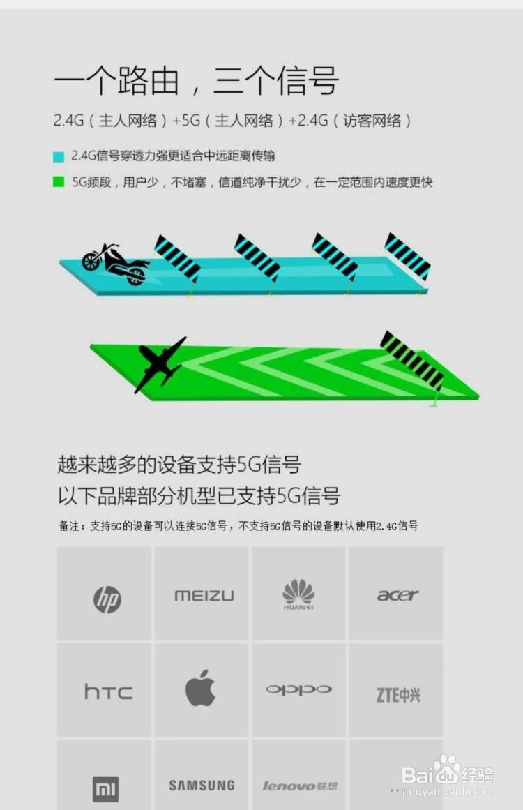 蚁邦路由器中继后断电得重新设置怎么办