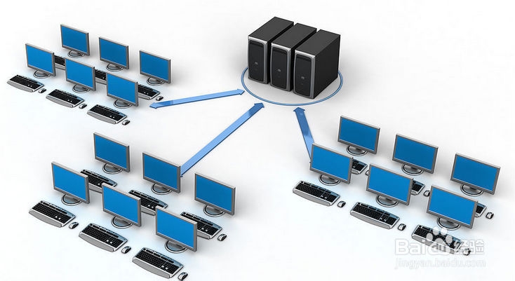 如何快速通过CCNA
