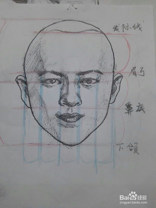 自学人物速写