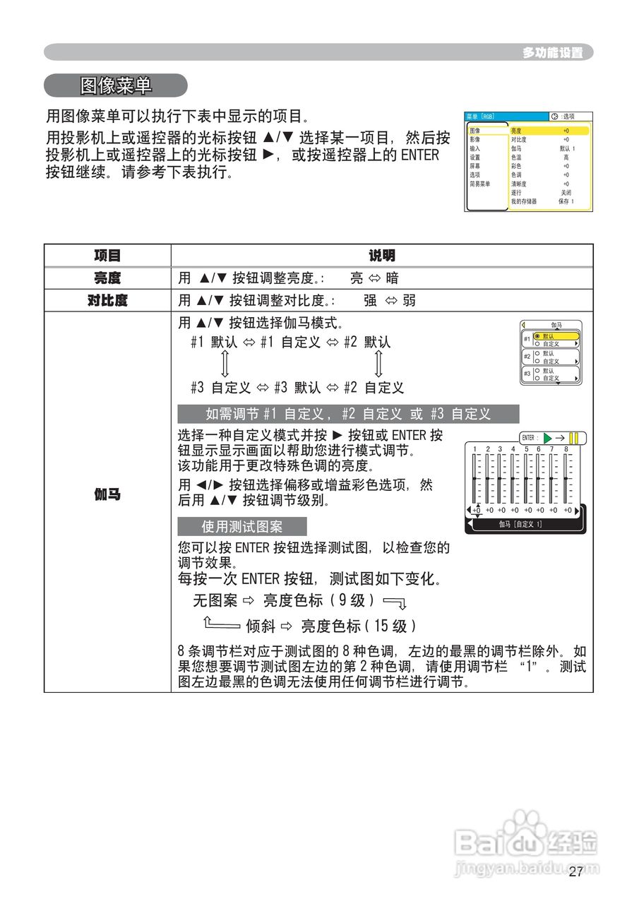 日立CP-RS55投影机使用说明书:[4]