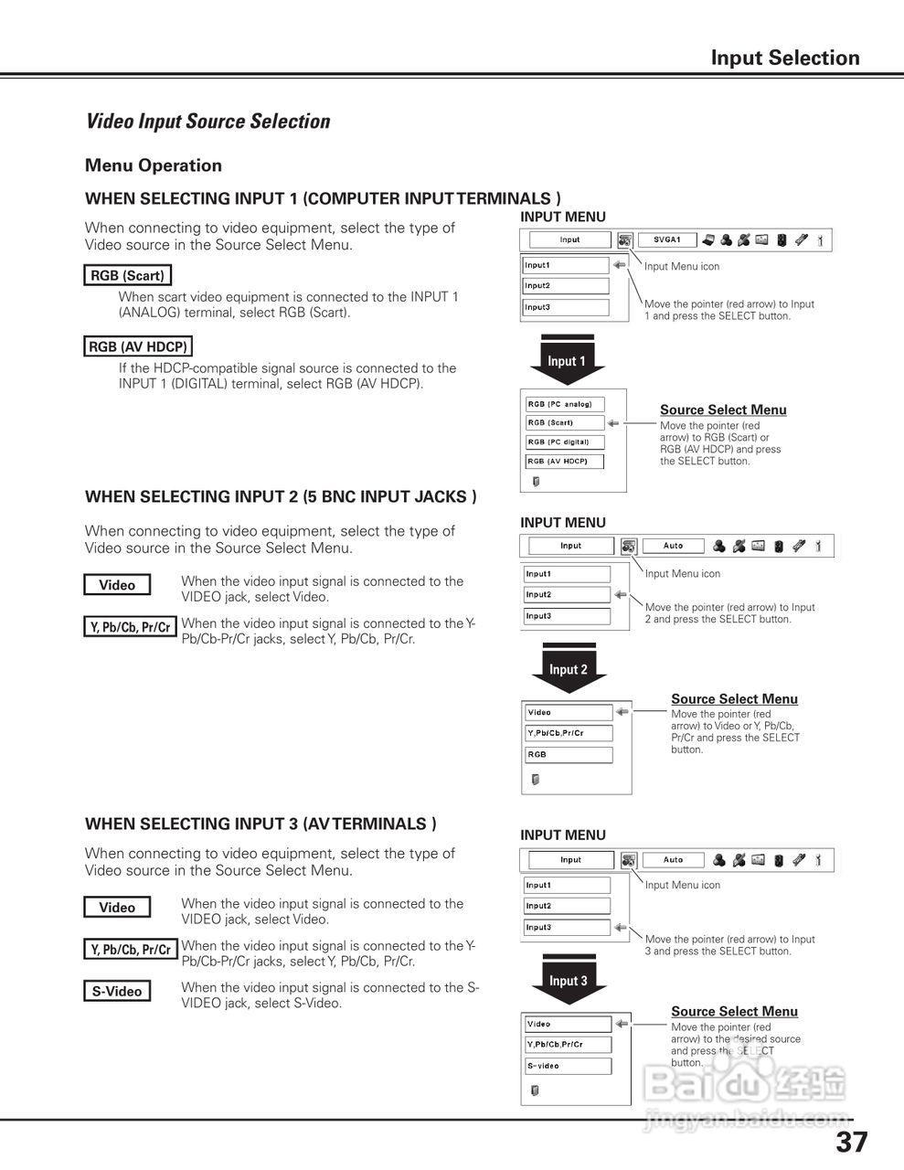三洋PLC-XP200L投影机使用说明书:[4]