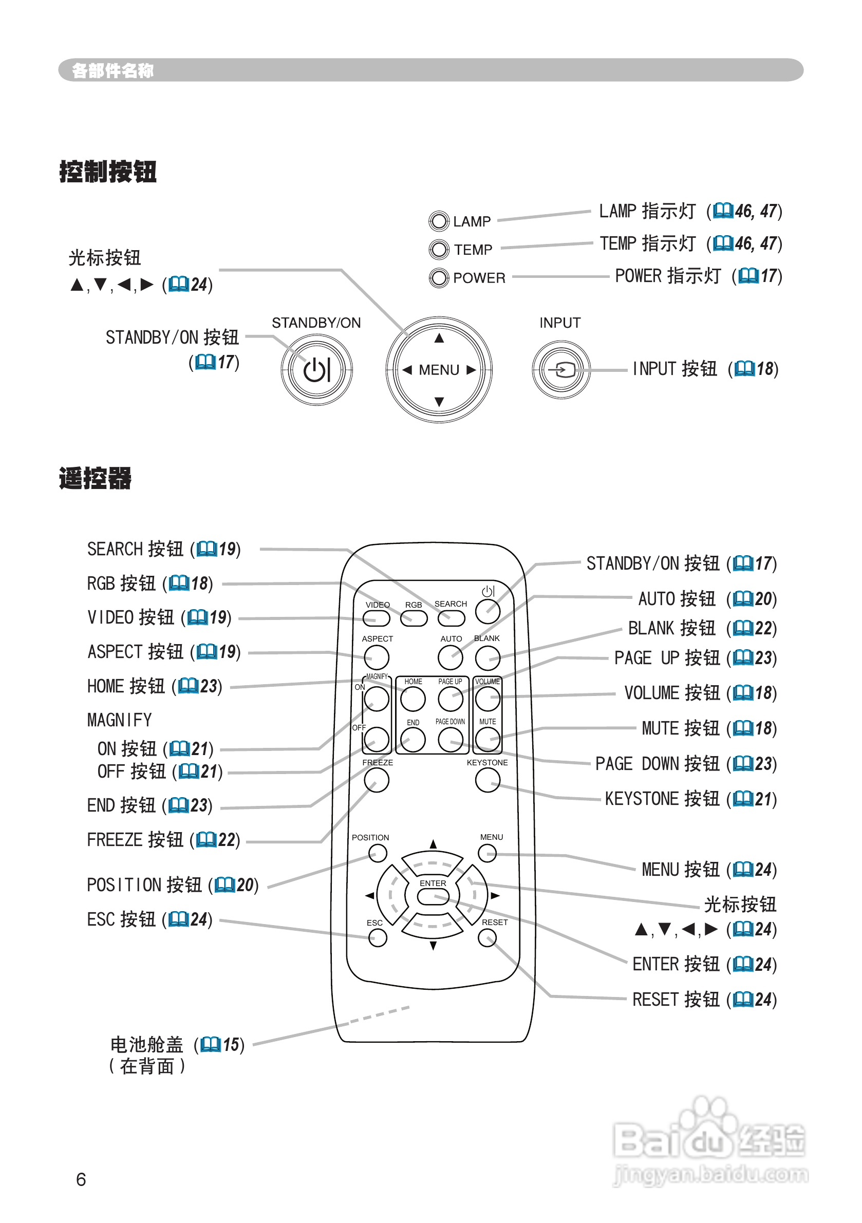 日立CP-X240投影机使用说明书:[1]