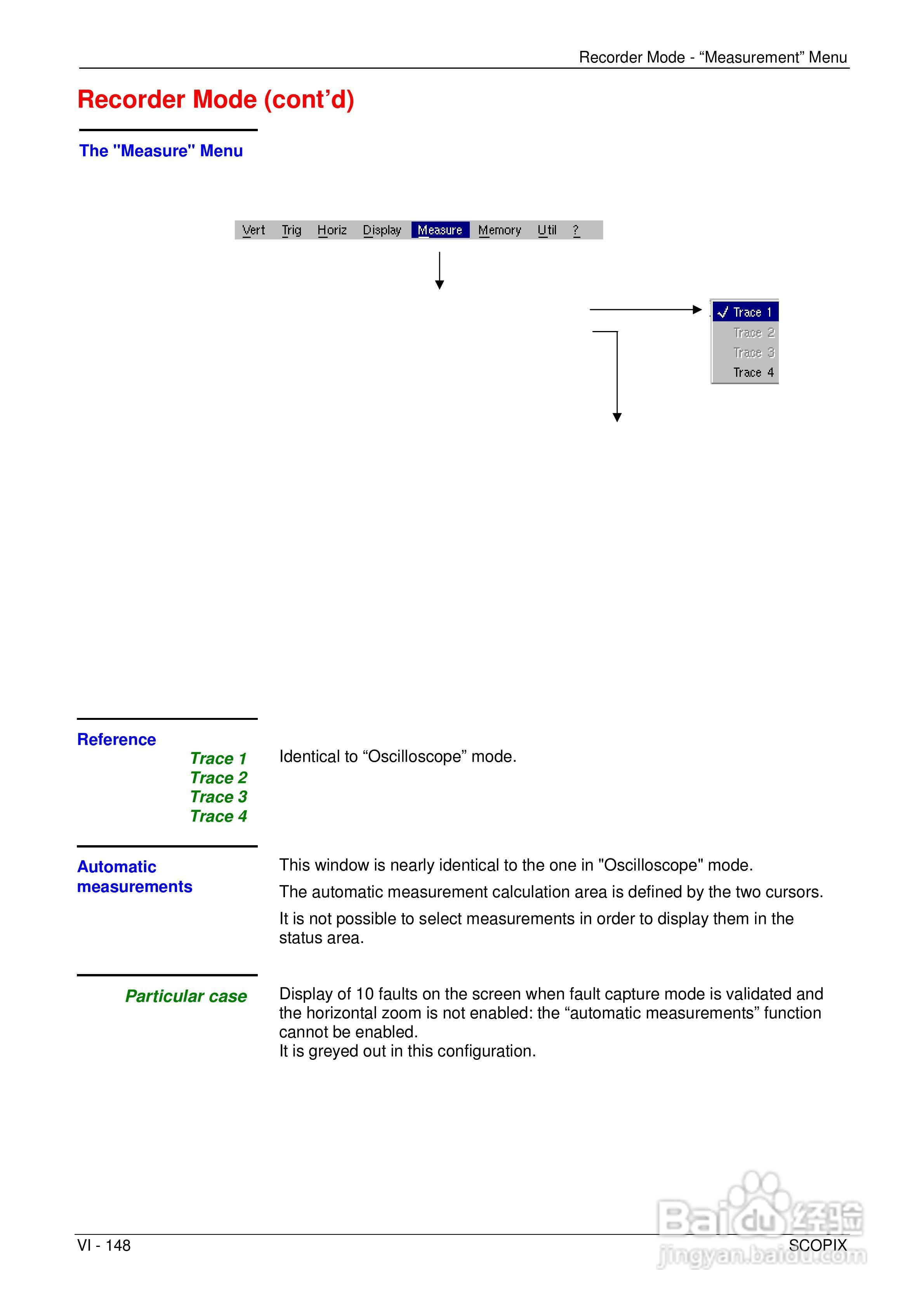 OX7204便携式数字存储示波器用户手册:[15]