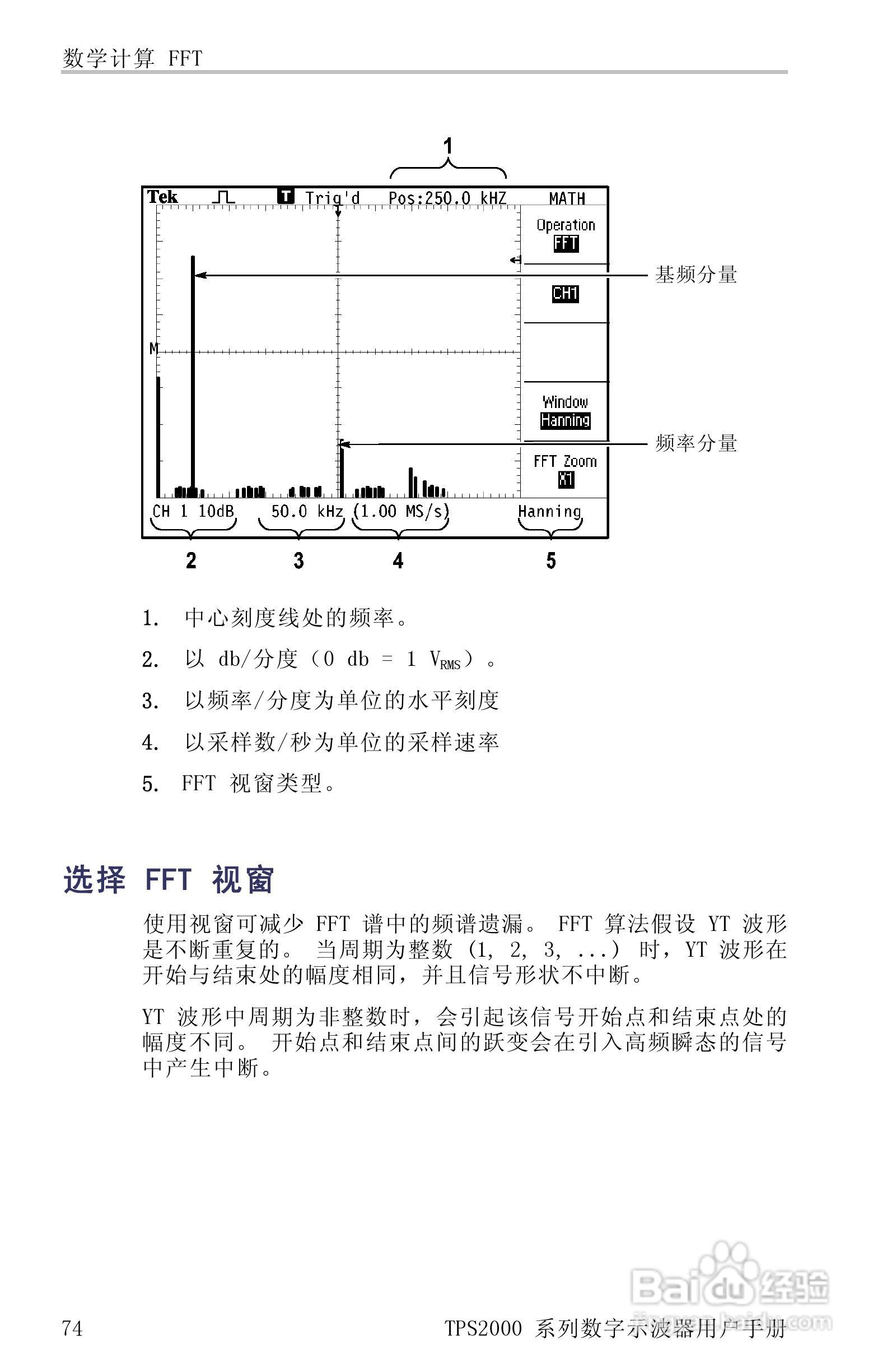 泰克TPS2024数字存储示波器用户手册:[10]