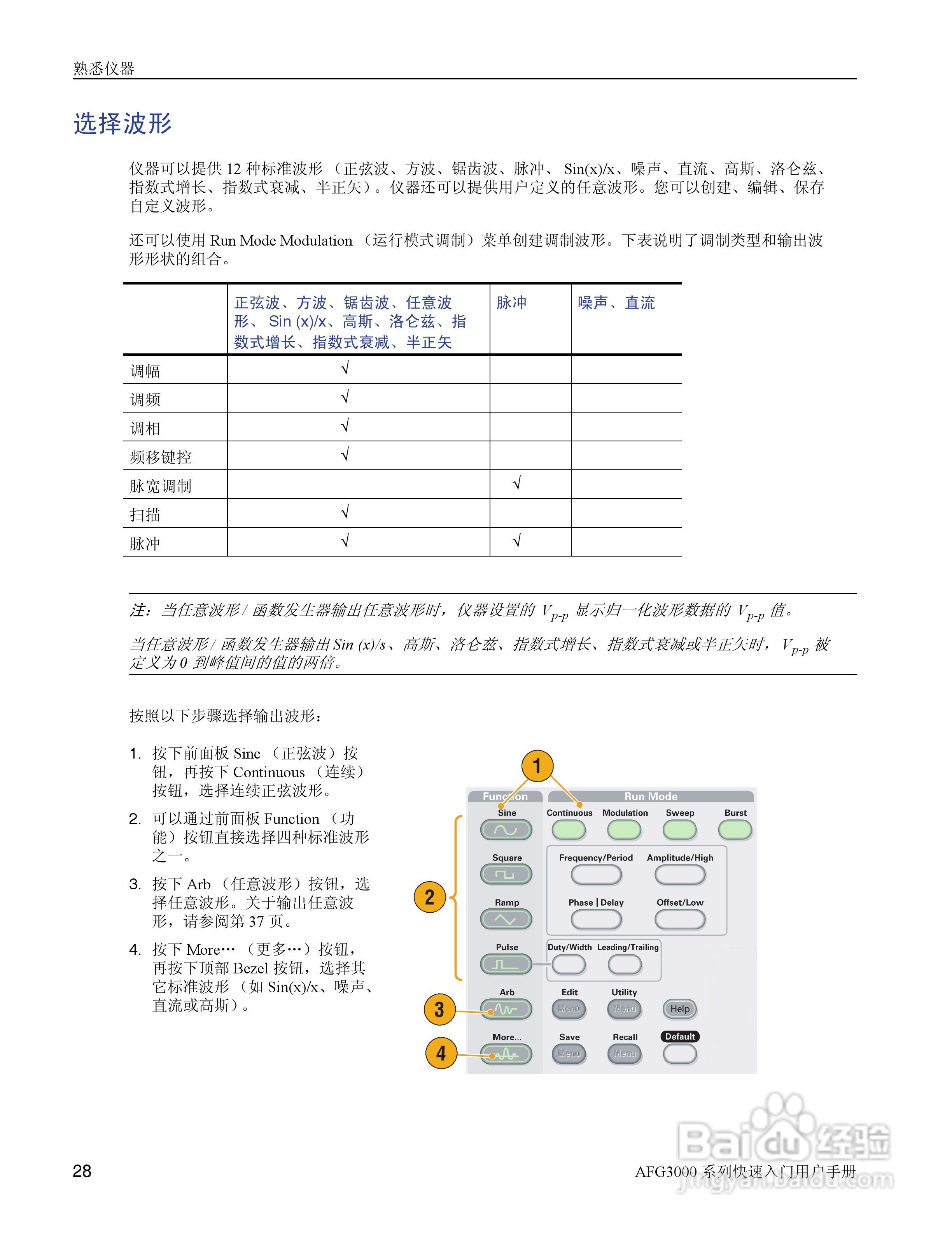 泰克AFG3252任意波形/函数发生器用户手册:[4]