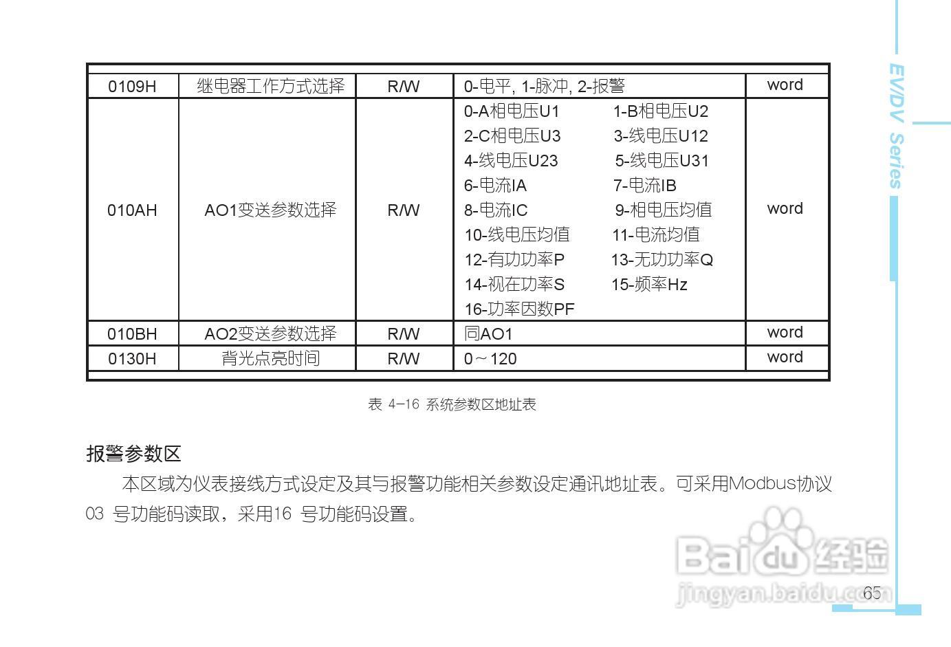 DV330三相电力仪表用户手册:[8]